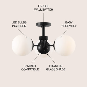 Olivier 23.5" 3-Light Bohemian Farmhouse Iron/Frosted Glass LED Semi Flush Mount